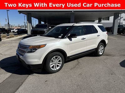 2015 Ford Explorer XLT