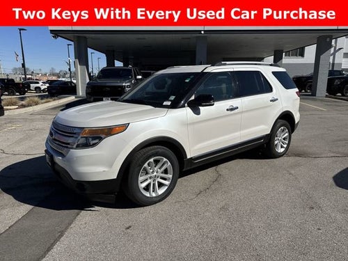 2015 Ford Explorer XLT