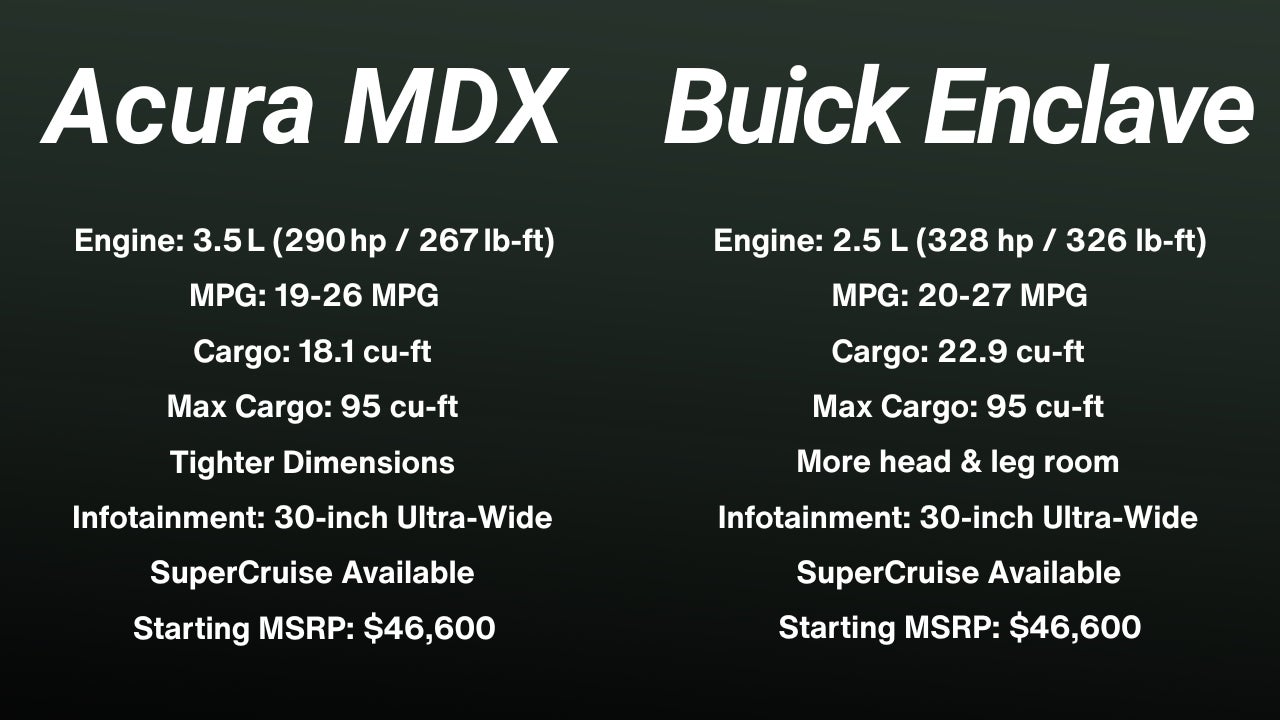 MDX vs Enclave graphic
